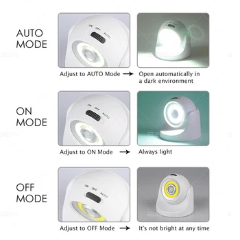 Zerouno senzor nočné svetlo magnetické základne spálňa led nočné lampy, AAA batérie, 3W KLASU čip 360 stupňov otočiť noc prebudenia lampa