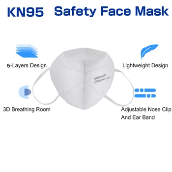 Ffp2 CE Tvár masku Kn95 Maska mascarillas kn95 certificadas 5 vrstiev 95% filter bezpečnosť opakovane ochranné masky rýchle dodanie