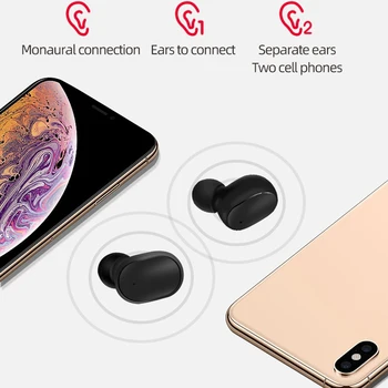 Bluetooth Slúchadlá 5.0 Bezdrôtové Slúchadlá TWS in-Ear Slúchadiel do uší Nepremokavé Headset 3D Stereo Zvuk Šport Slúchadlo Pre IOS a Android
