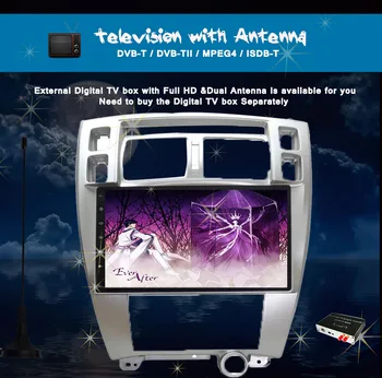 10.1 palcový 6 G+128G ROM Android 10.0 autorádia pre Hyundai Tucson 2006-auto dvd, gps navigácie, multimédiá prehrávač magnetofón