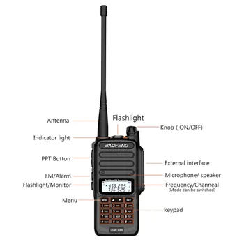 2 ks 10W 4800MAH Baofeng UV-9R ERA Nepremokavé walkie talkie obojsmerné rádiové cb rádio comunicador vyššia ako baofeng UV-9R PLUS